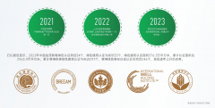 <strong>上海浦东新的帷幕</strong>